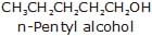 chemistry
